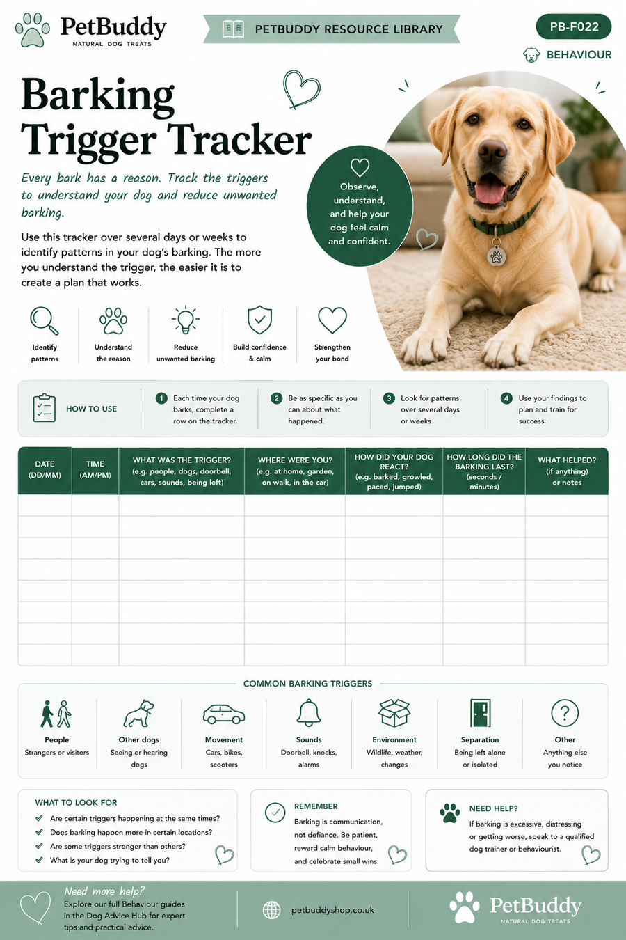 Barking Trigger Tracker