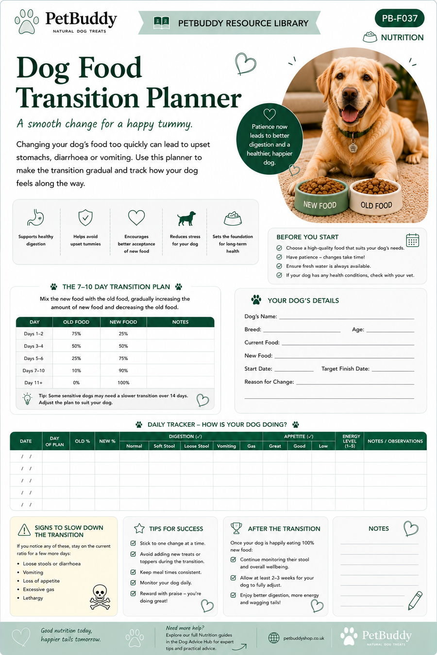 Dog Food Transition Planner