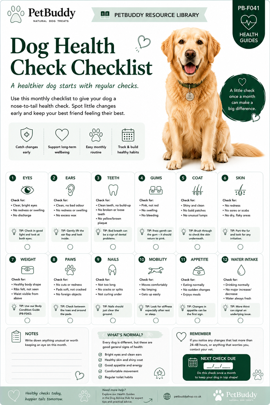 Dog Health Check Checklist