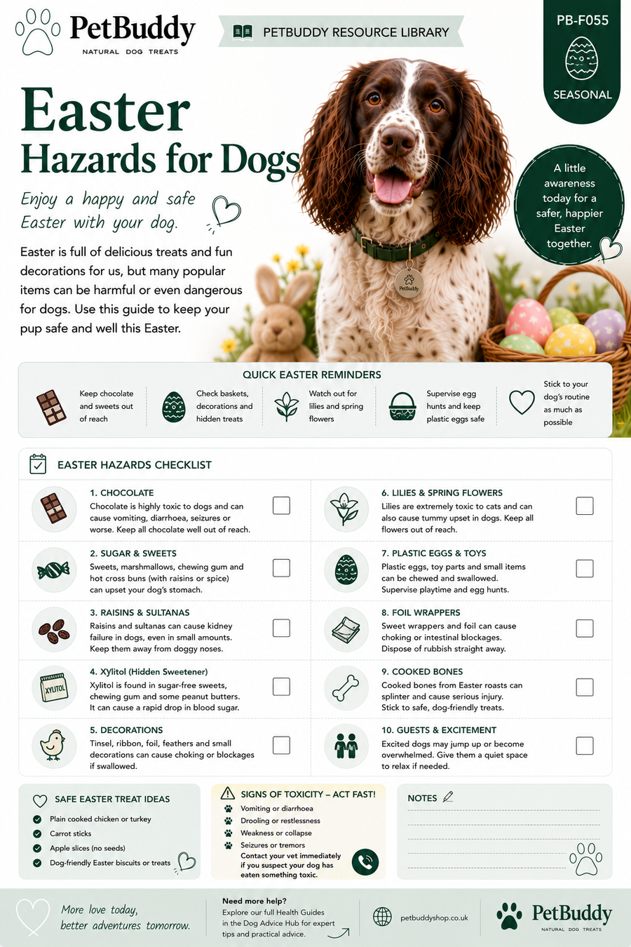 Easter Hazards for Dogs