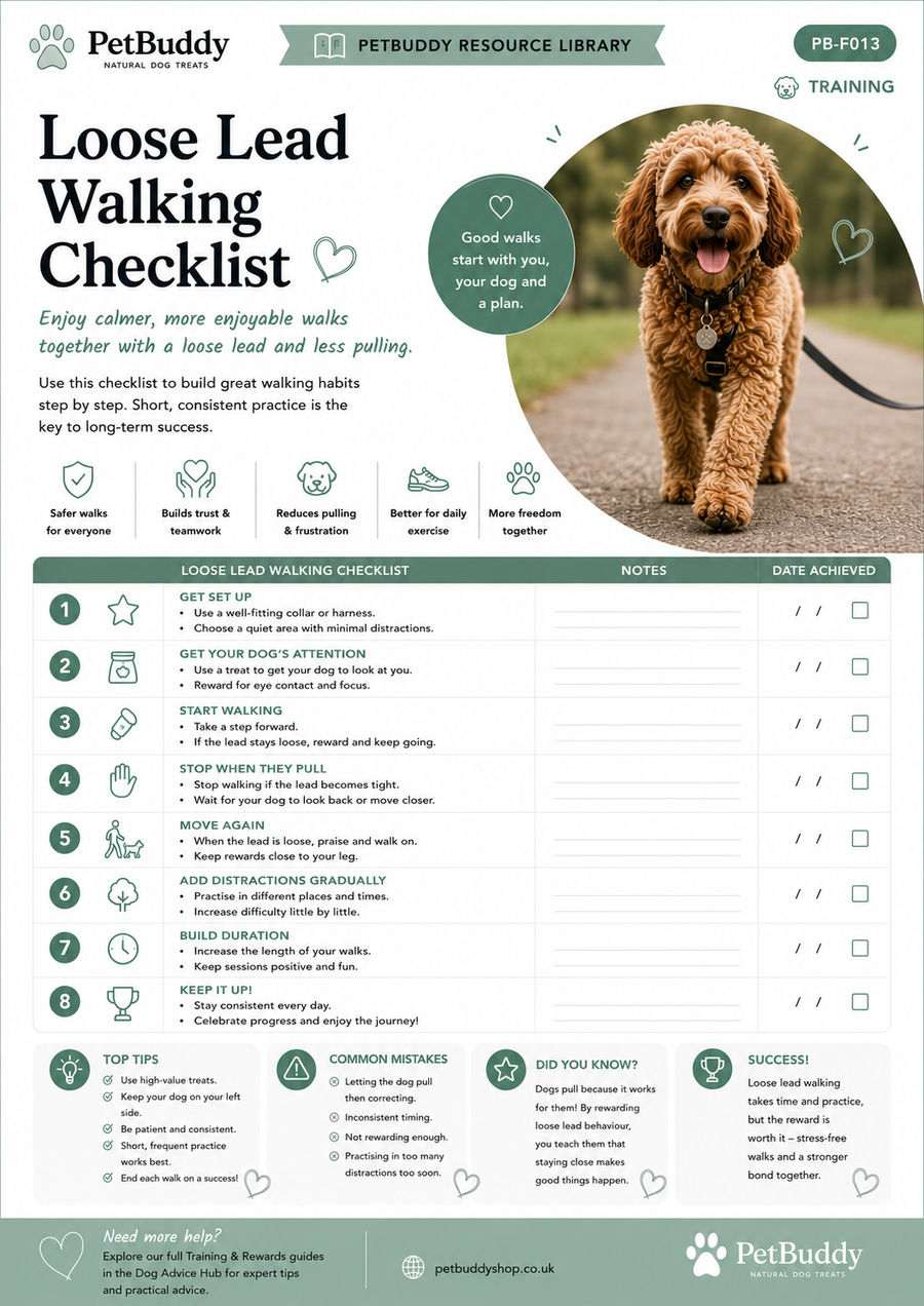 Loose Lead Walking Checklist