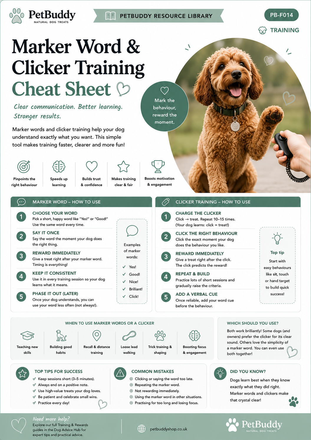 Marker Word & Clicker Training Cheat Sheet