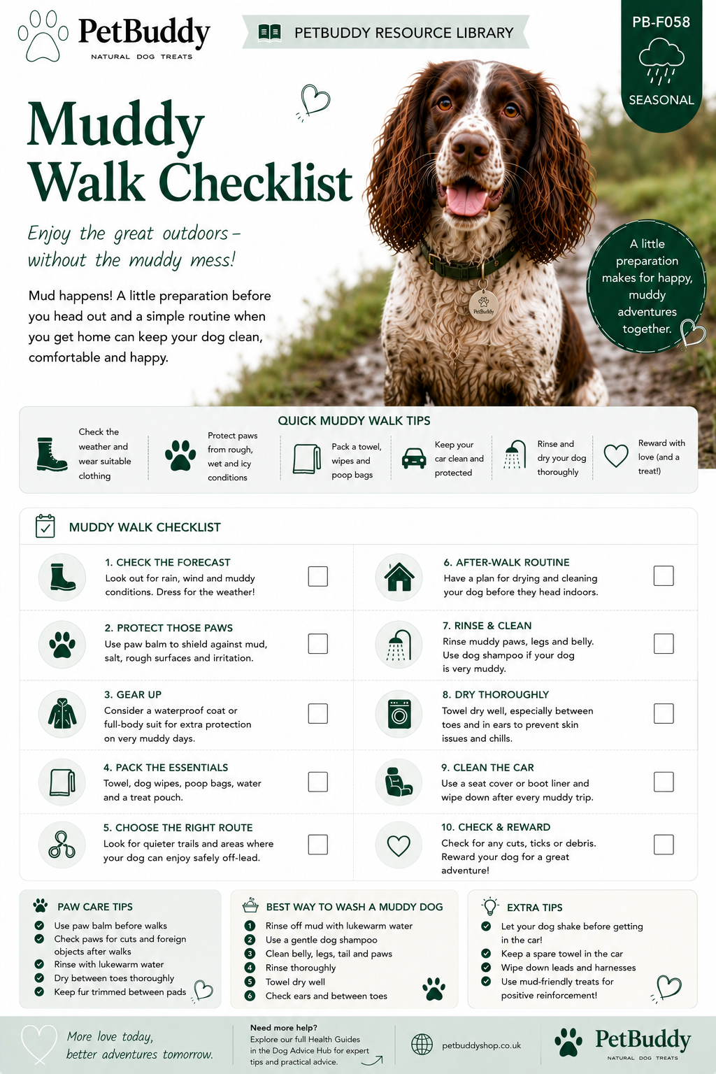 Muddy Walk Checklist