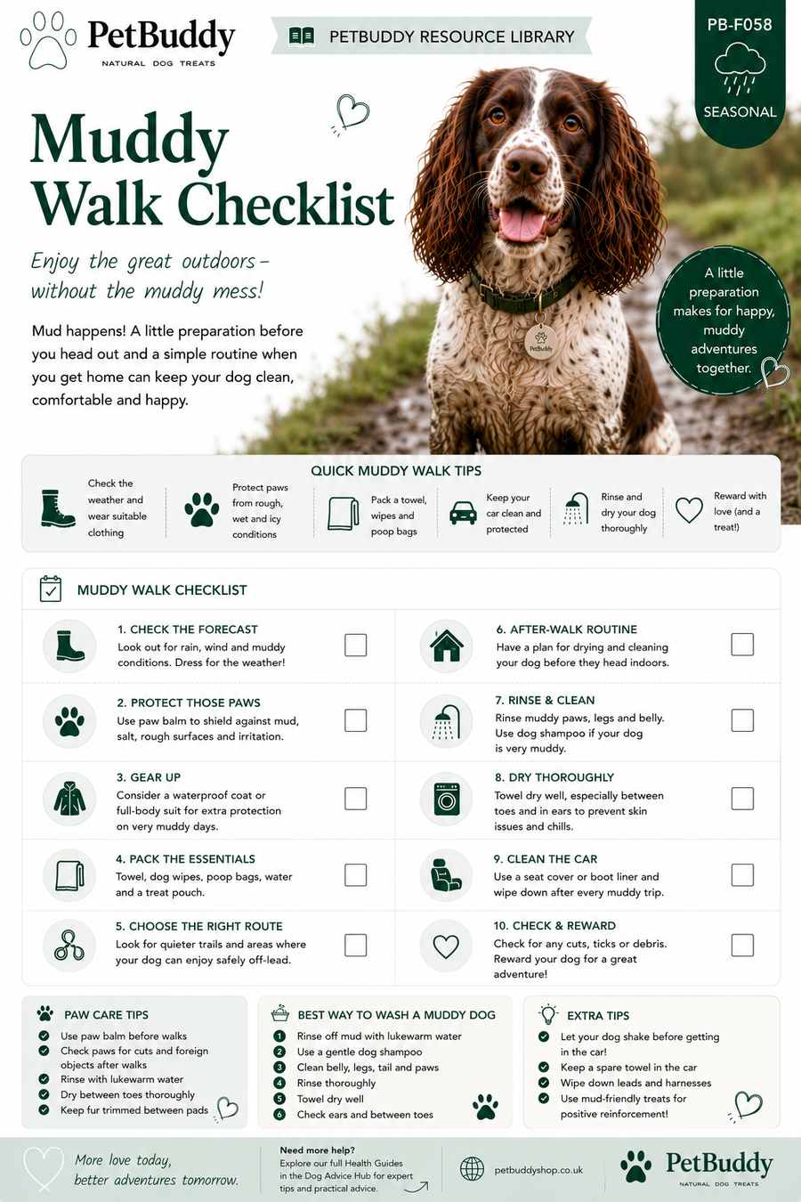 Muddy Walk Checklist