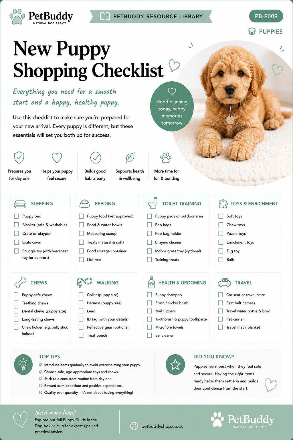 New Puppy Shopping Checklist