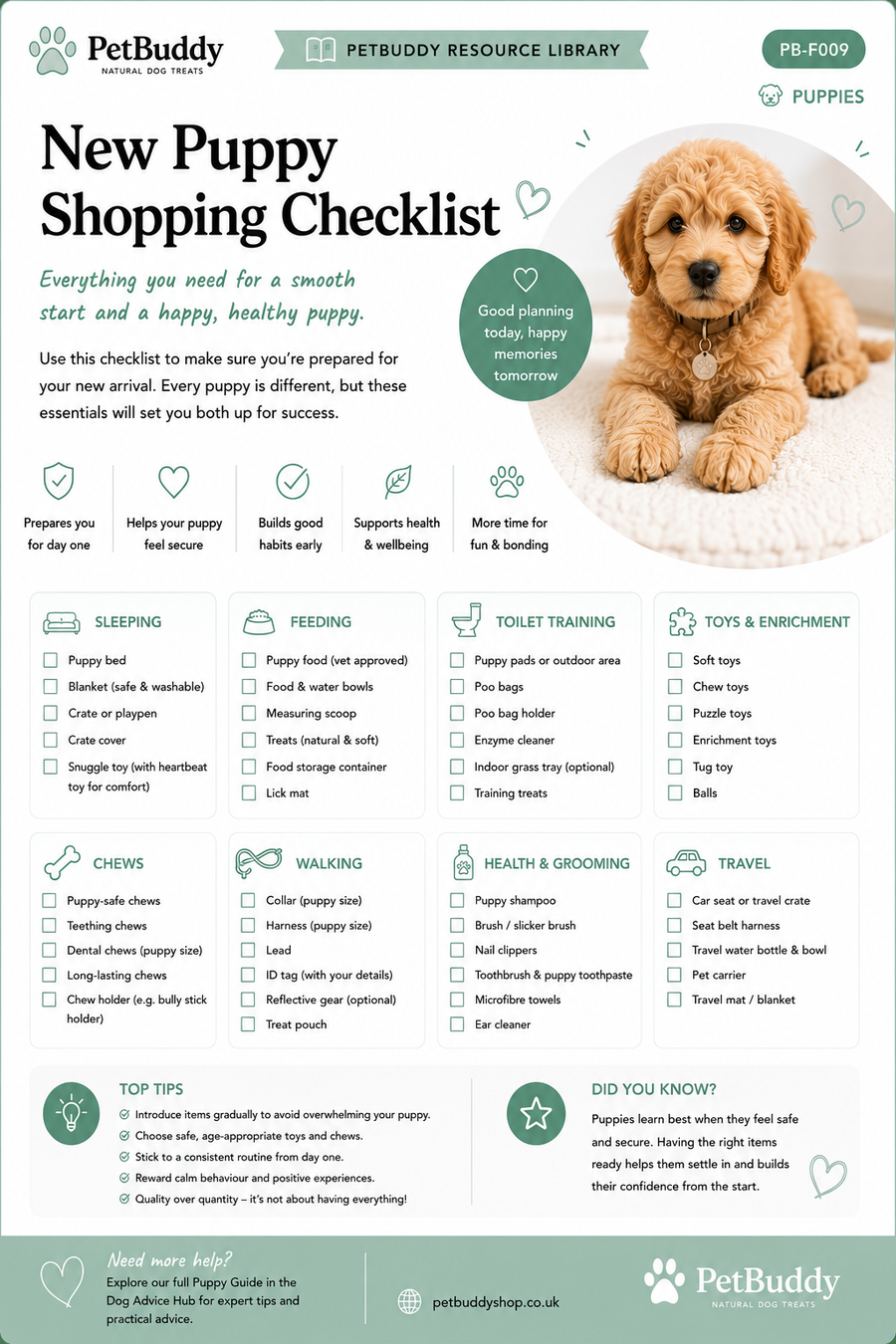 New Puppy Shopping Checklist
