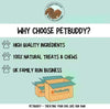 Why choose PetBuddy natural dog treats