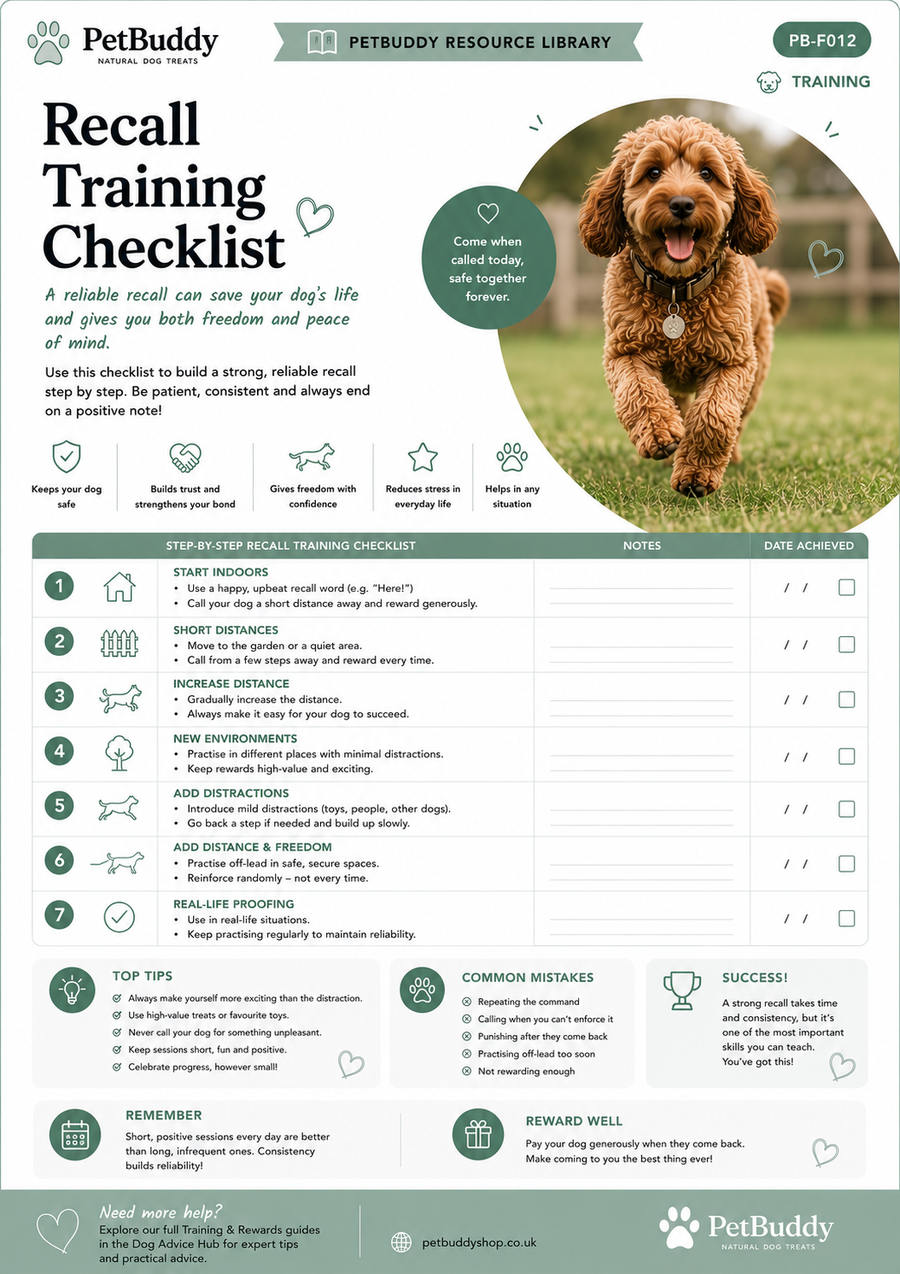 Recall Training Checklist