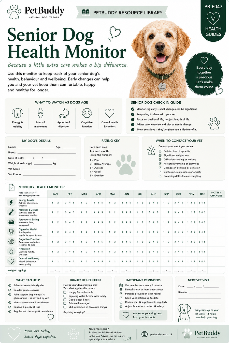 Senior Dog Health Monitor