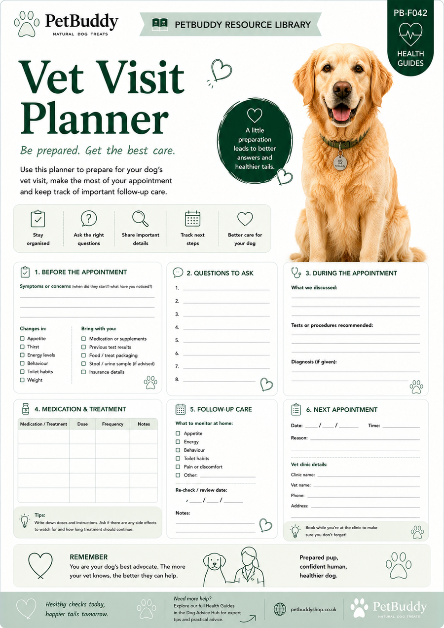 Vet Visit Planner
