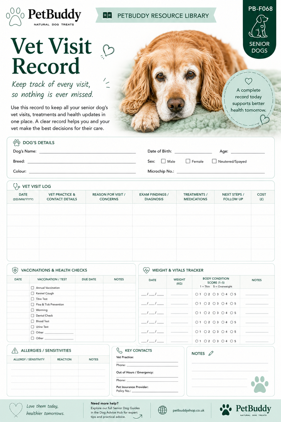 Vet Visit Record