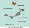 roger ropefish tough dog toy for strong chewers
